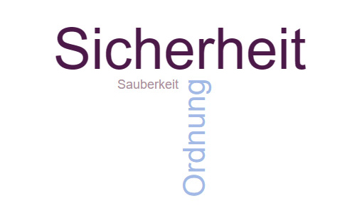 Sicherheit